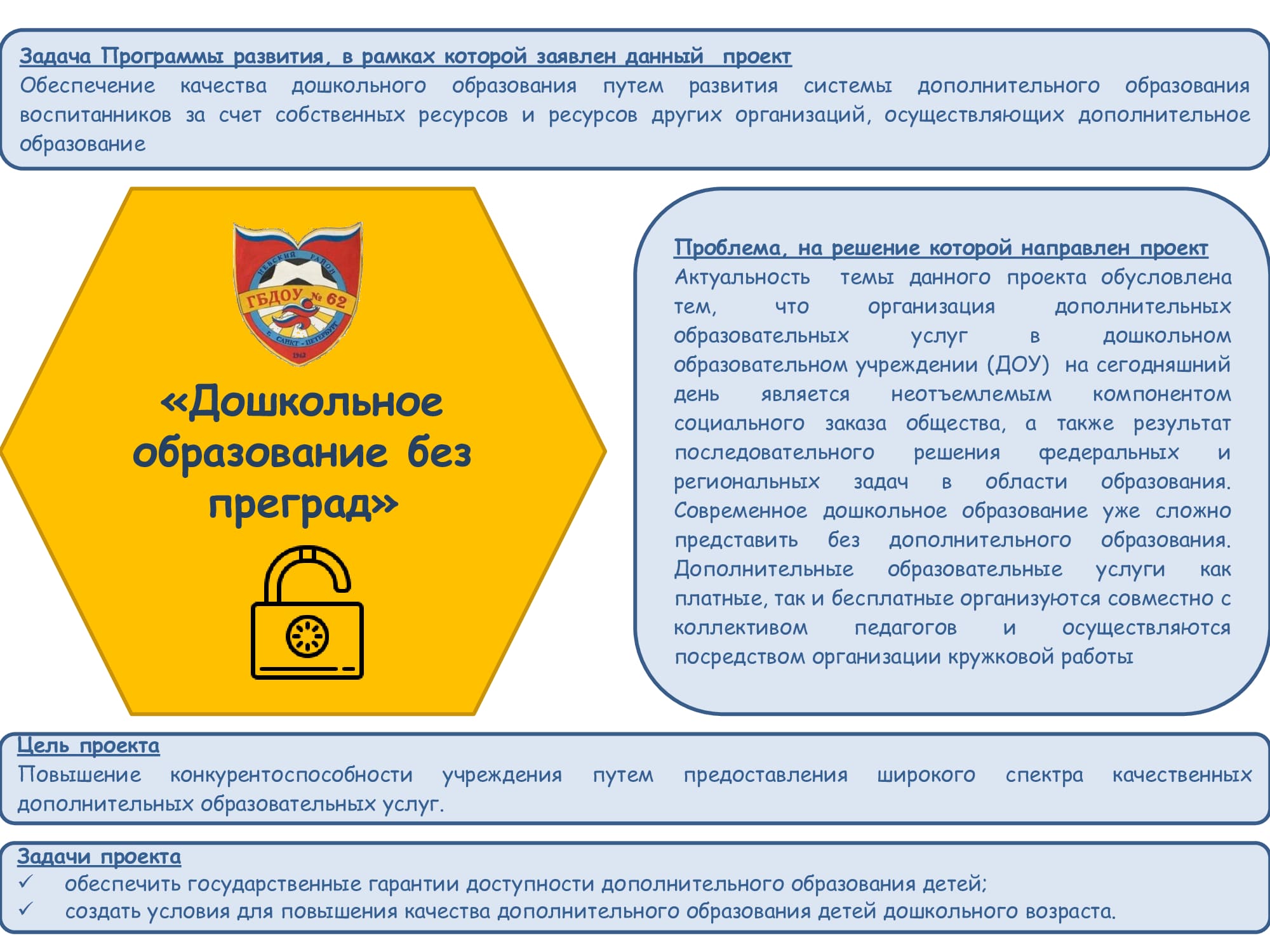 Государственное бюджетное дошкольное образовательное учреждение детский сад  № 62 Невского района Санкт-Петербурга - Платные Услуги