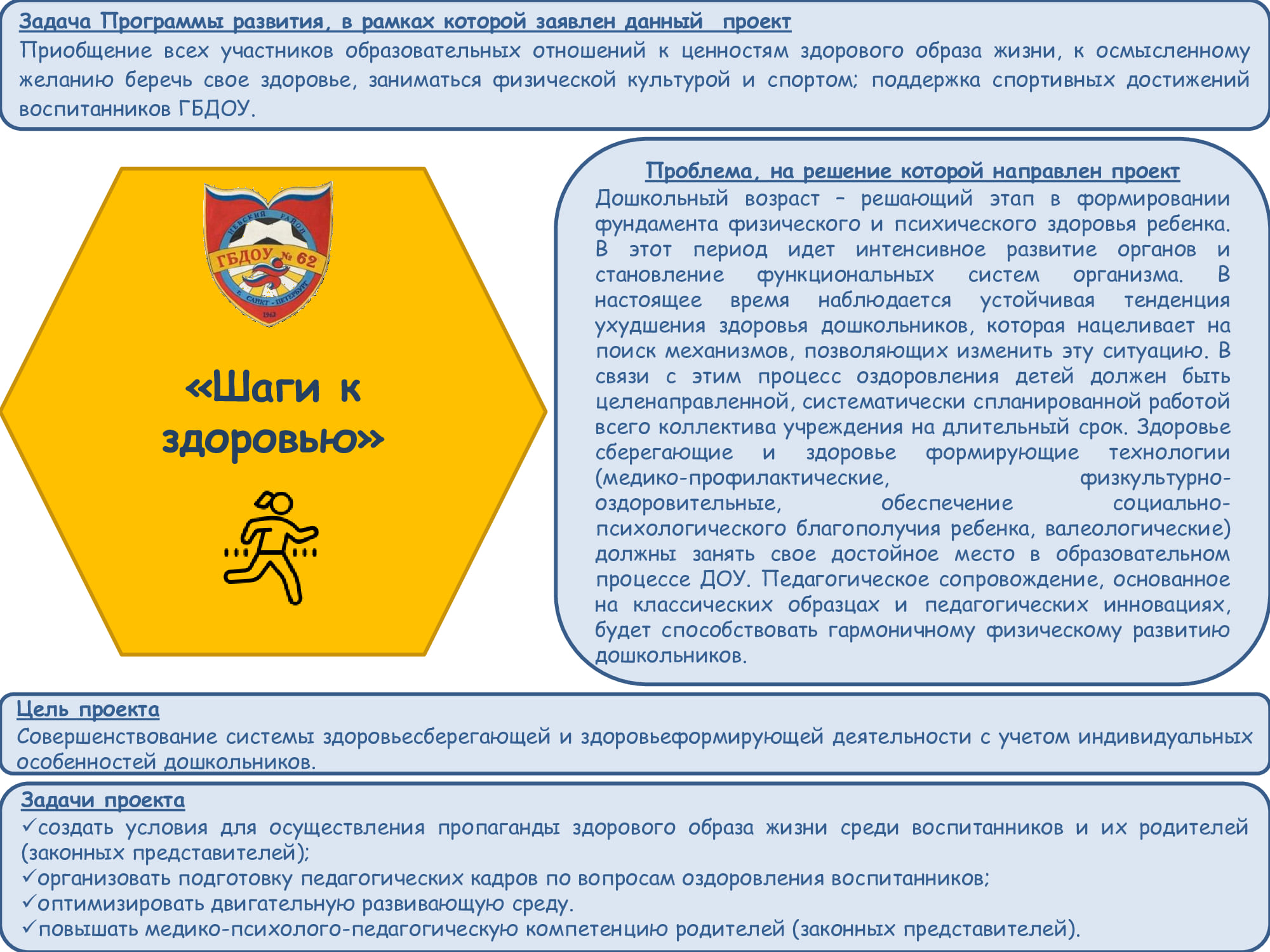 Государственное бюджетное дошкольное образовательное учреждение детский сад  № 62 Невского района Санкт-Петербурга - Шаги к здоровью