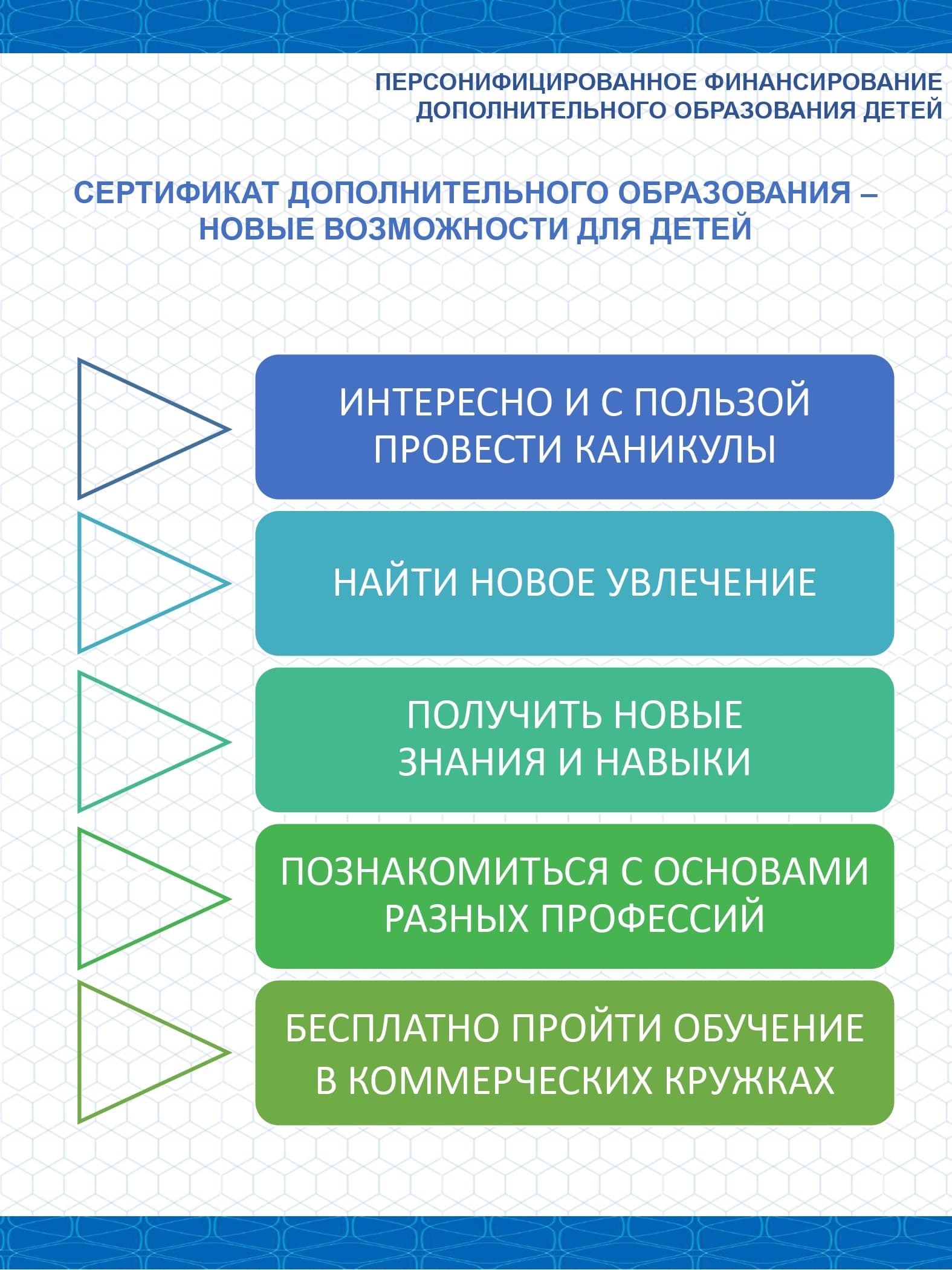 Государственное бюджетное дошкольное образовательное учреждение детский сад  № 62 Невского района Санкт-Петербурга - СЕРТИФИКАТ НА ДОПОЛНИТЕЛЬНОЕ  ОБРАЗОВАНИЕ ДЕТЕЙ