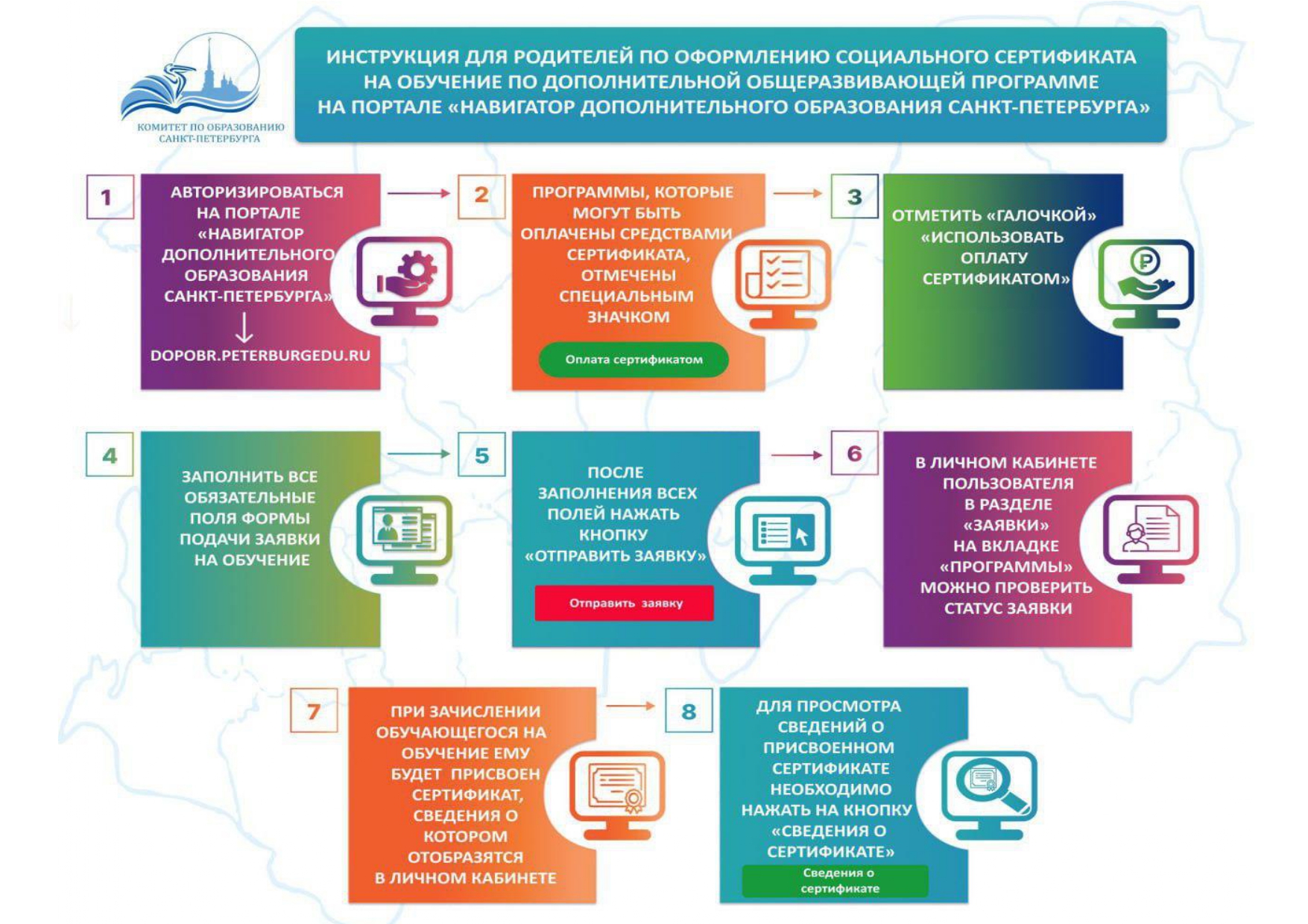 Государственное бюджетное дошкольное образовательное учреждение детский сад  № 62 Невского района Санкт-Петербурга - Новости