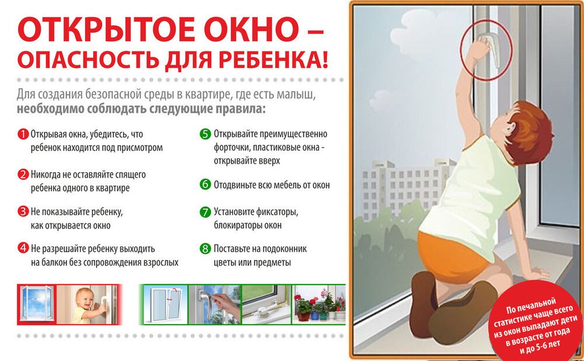 Открытое окно. Информация