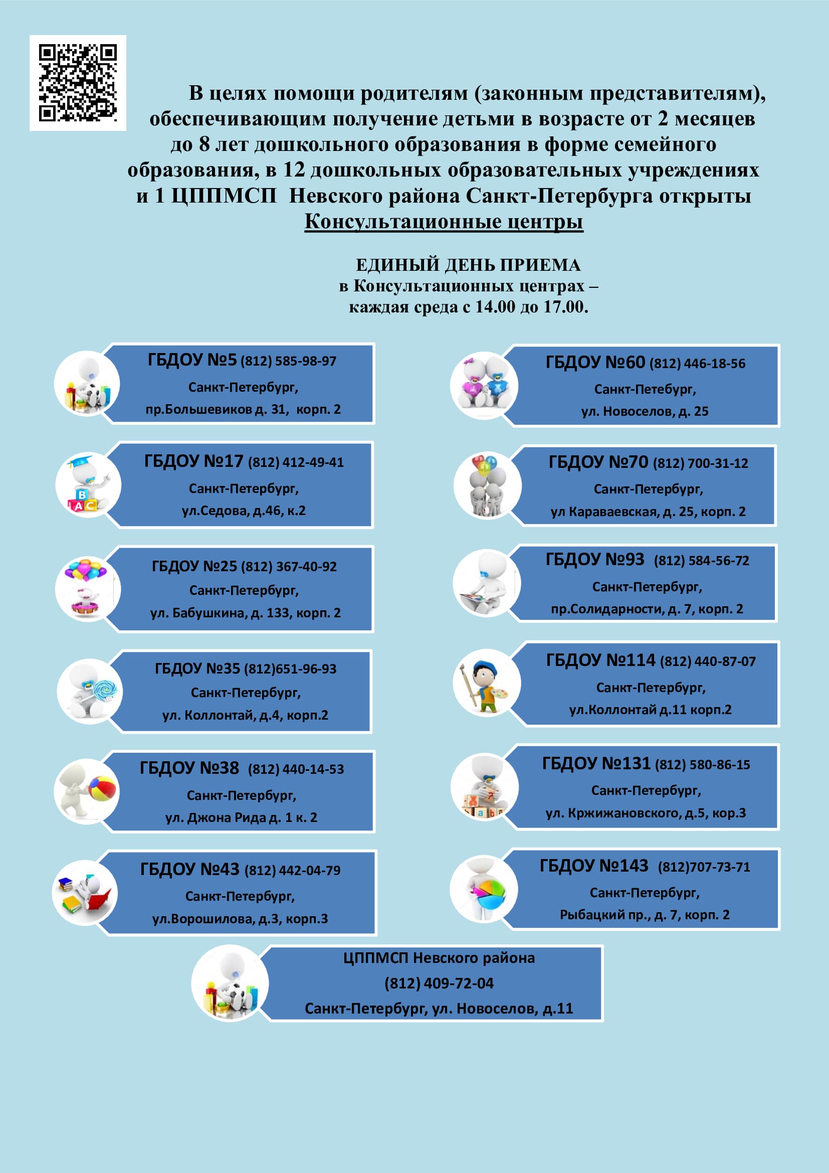 Центры консультационные 1