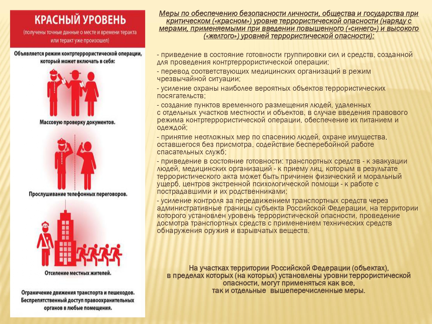 Уровни опасности page 0004