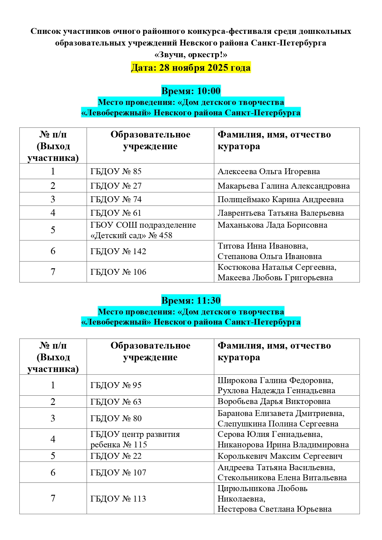 Список участников конкурса фестиваля